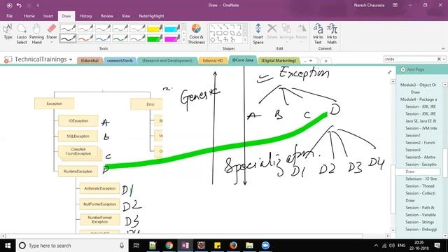 Exception Handling in Java смотреть онлайн