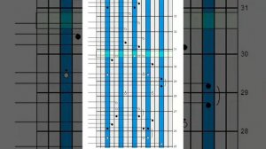 Kyou no hi wa sayounara - Evangelion (Kalimba Tabs)