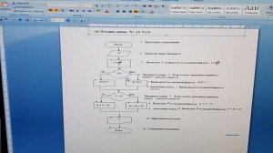 ОПИСАНИЕ АЛГОРИТМА ГРАФИЧЕСКИМ СПОСОБОМ РАЗВЕТВЛЁННОЙ СТРУКТУРЫ