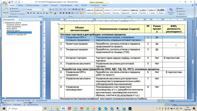 Лекция №3 Объекты автоматизации