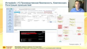 Каркас безопасности Газпром нефть. Использование инструментов 1С для достижения нулевого травматизм