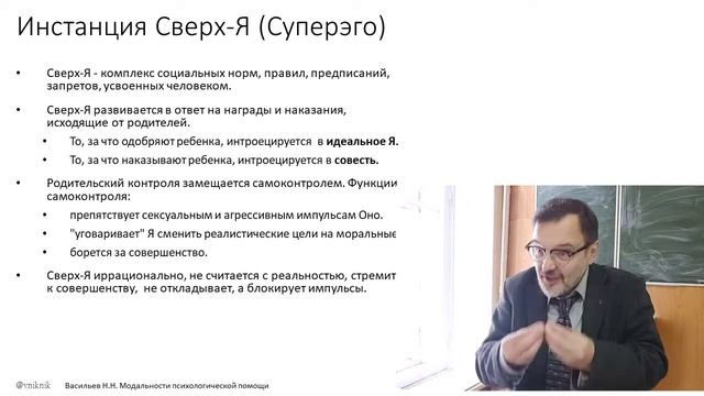 Психологическая помощь. Классический психоанализ 1.
