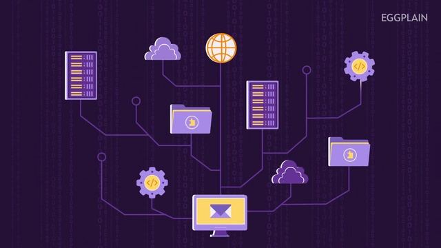 Creative Mail Explainer Video by Eggplain