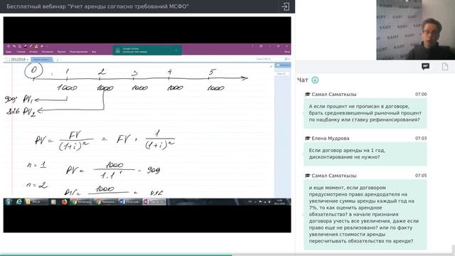 Бесплатный вебинар "Учет аренды согласно требований смотреть онлайн