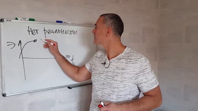 Как ПРАВИЛЬНО строить отношения НА РАССТОЯНИИ?