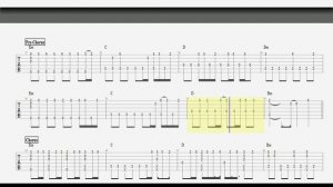 Dance Monkey - Tones and I-Fingerstyle Guitar  TAB + Chord