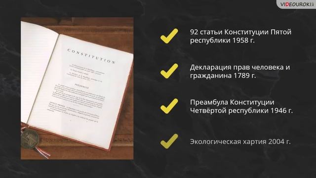 Конституция и её виды. Конституционализм