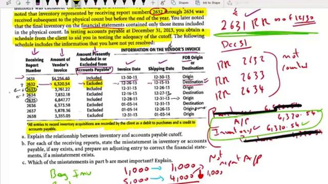 Example: Accounts Payable and Inventory Cut off Procedure | Auditing and Attestation | CPA Exam смотреть онлайн