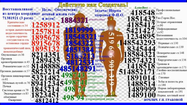 Восстановление здоровья концентраций на числах.