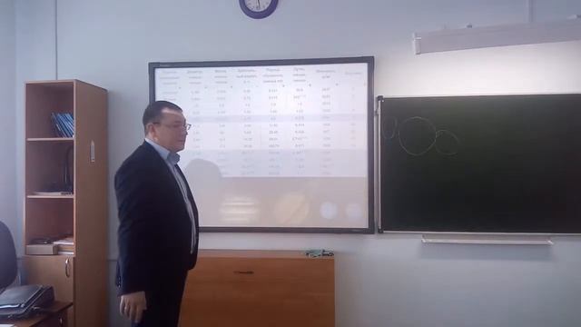 Строение Солнечной системы