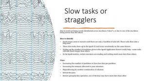 All about Debugging Spark