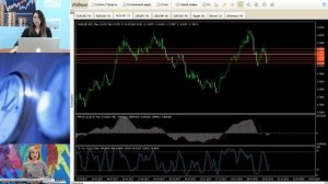 Утренний брифинг Traders Time 26.01.2018