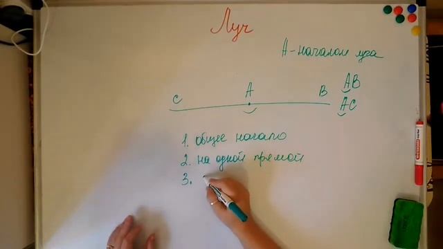 Луч. Геометрия 7класс