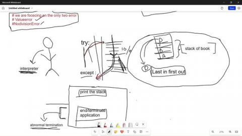 exception handling in python | raising exception in python