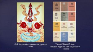 11. Лебеденко А.А. Институт «Урусвати»: прошлое и современность. (9.10.2022)