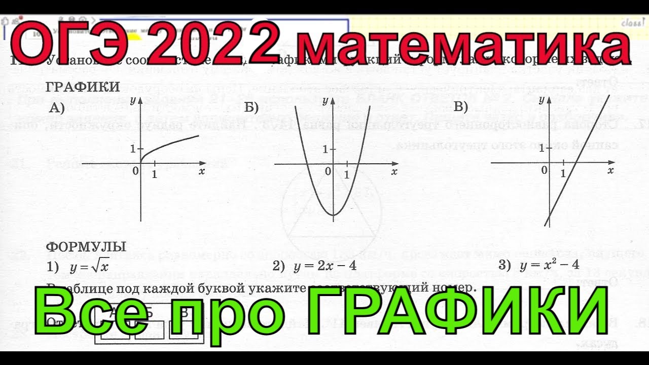 Диаграммы огэ математика