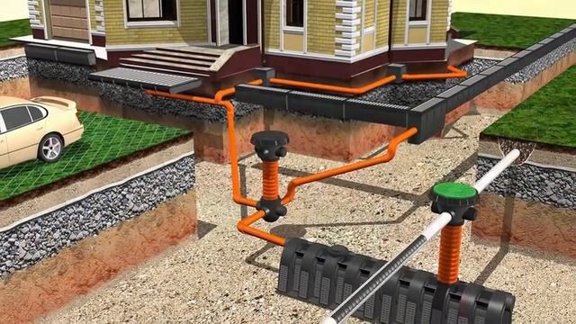 Водоснабжение и водоотведение смотреть онлайн