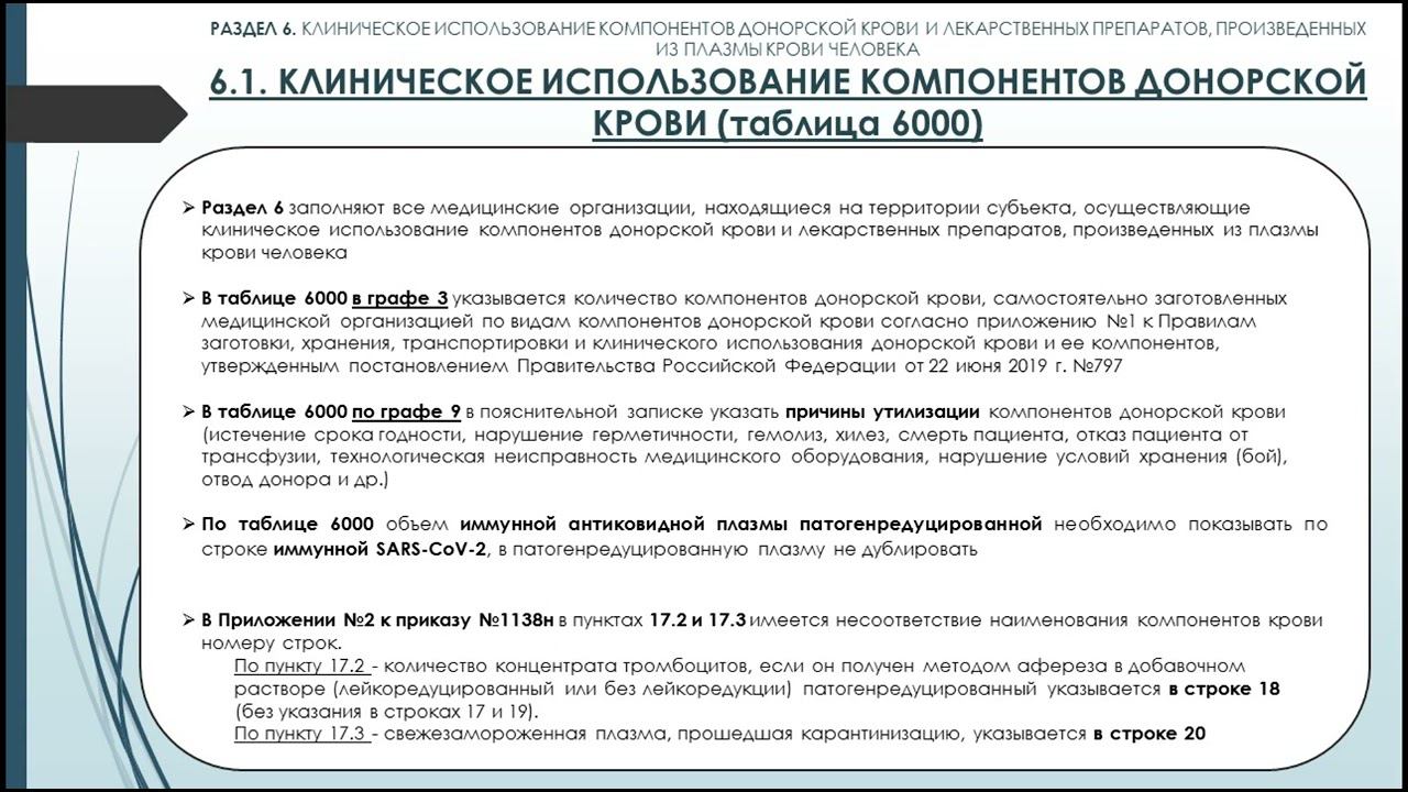 WEB-семинар по вопросам подготовки и сдачи годовых статистических отчетов за 2022 год. (День 2)