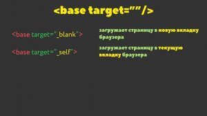 Основы HTML - Тег base + атрибуты target и href. HTML Basics - Base tag + attributes target & href.