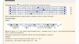 Фарерская шаль Листья и цветы