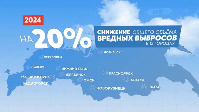 "Береги свою планету с теплым именем земля!" смотреть онлайн