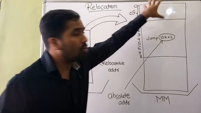 Relocation ll Operating System ll Relocatable Address and Absolute Address Explained in Hindi смотреть онлайн