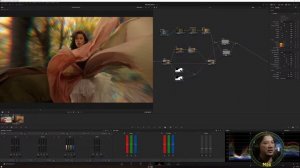 Max On Color | Creative Compositing within Resolve Color Page