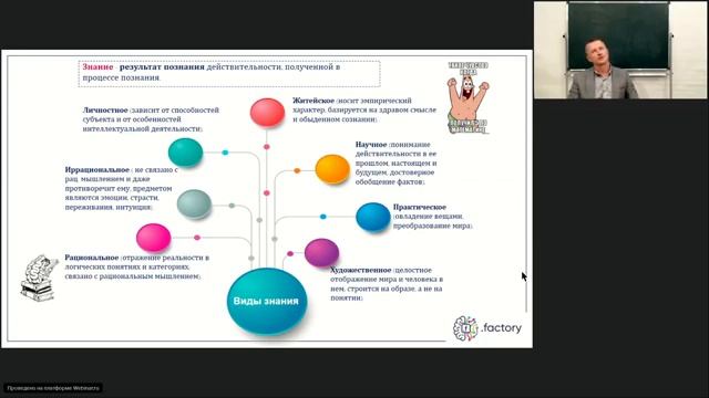 Приходят результаты по обществознанию 2024. Тема мировоззрение Обществознание ЕГЭ. Методы познания ЕГЭ по обществознанию 2024.