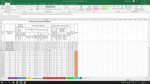 04 Речевое развитие - обработка диагностики готовности к школе по методике Л. А. Ясюковой