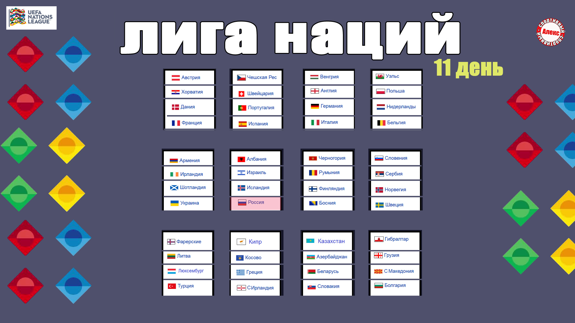 Лига Наций 2022. Результаты 11 дня. Таблицы. Расписание. Армения – Украина. Англия – Италия.