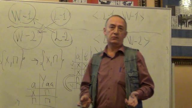 Лобовиков В.О. Мир ценностей... смотреть онлайн