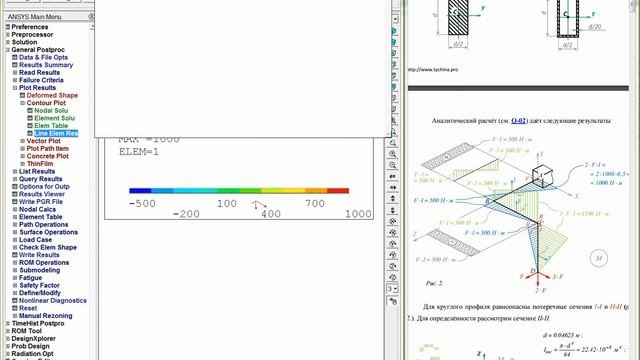 ANSYS Сопротивление материалов. Q-02 (пространственная рама).