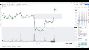 Слом структуры BOS  | Обучающее видео по #PriceActionTrading  #трейдинг