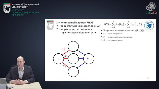 4. Нейронные сети. Пример постановки задачи для регрессии.