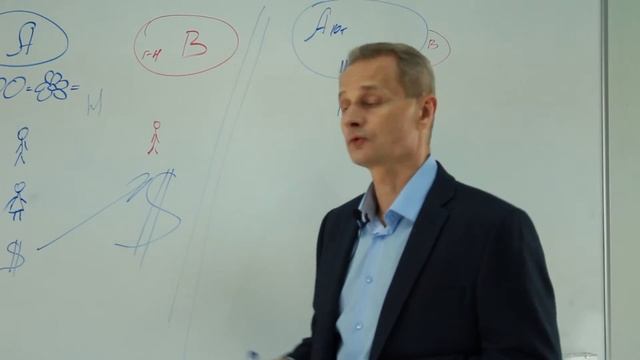 Смена участников в ООО