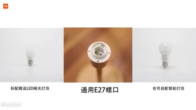 🔥21 AWESOME XIAOMI GADGETS 2018✅ You Can Buy in Online Store (RisoFan💻)