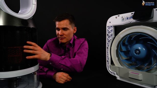 Dyson PH-01 и Boneco H680. Сравнение Дайсон и Бонеко. Климатические комплексы. смотреть онлайн