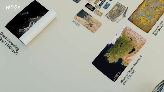 Video Game Map Size Comparison - 3D