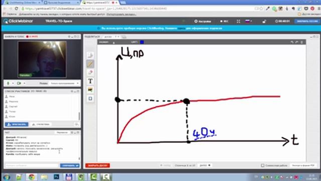 Как начать работать удаленно? вебинар за 15.08.2015 смотреть онлайн