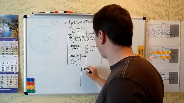 Часть 2. "Я больше не боюсь!" смотреть онлайн