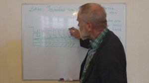 Как построить фундамент из блоков самому. Лекция 7.