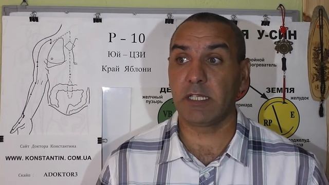 Мозжечок и акупунктура.