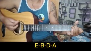 PHOTOGRAPH by Nickelback easy guitar chords