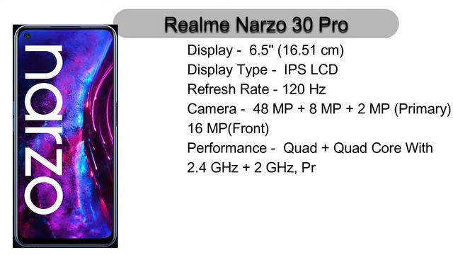 Best 8 5G Smartphone 8 GB RAM, 108 MP Camera 5000MAh, 128GB Storage, 2021 May, 120HZ Mobile Review