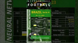 Прогнозы на матчи BRAZIL Serie A по футболу 24.11.2023