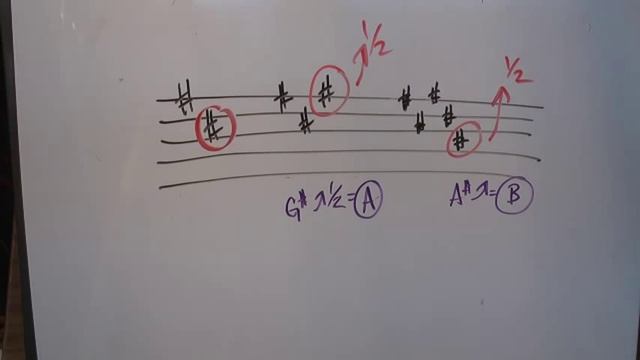 Music Theory 101 Part 1A смотреть онлайн
