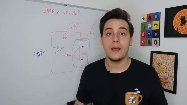 Por quê snapshot PODE não ser suficiente para seus backups? смотреть онлайн