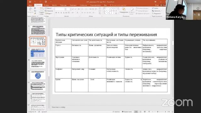 Научно-практический семинар "Понимающая психотерапия и человекоцентрированный подход" 22.03.2023 смотреть онлайн