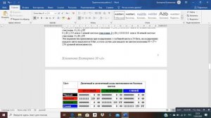 Практическая работа 2 10 классы