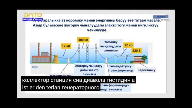 11-класс.Электр энергиясын өндүрүү жана пайдалануу. Трансформатор